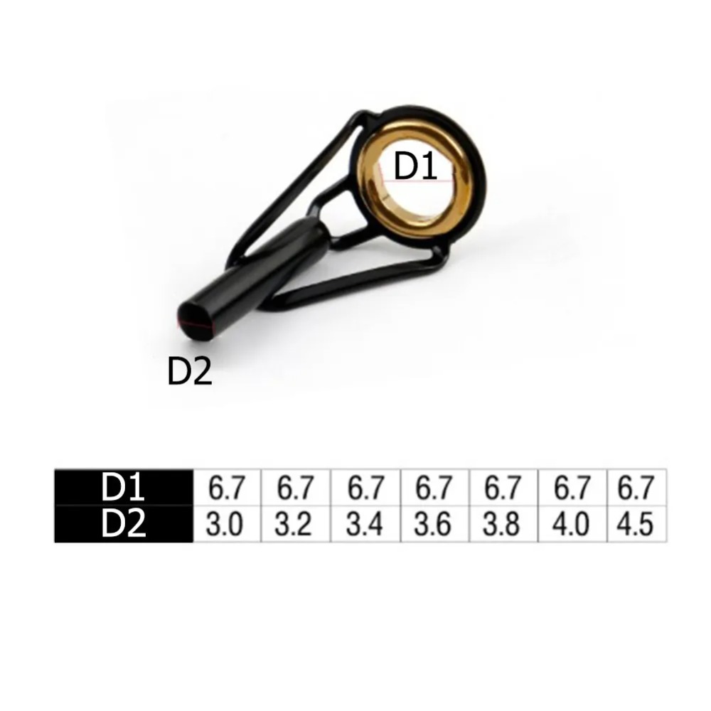 3.0mm Paslanmaz Çelik Balıkçıl - Fishing Rod Guide Replacement incelemesi ve fiyatı