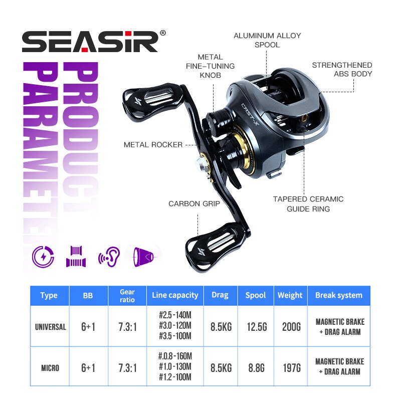 SEASIR Cast-X Baitcasting Maka - Kastking Reel Zephyr incelemesi ve fiyatı