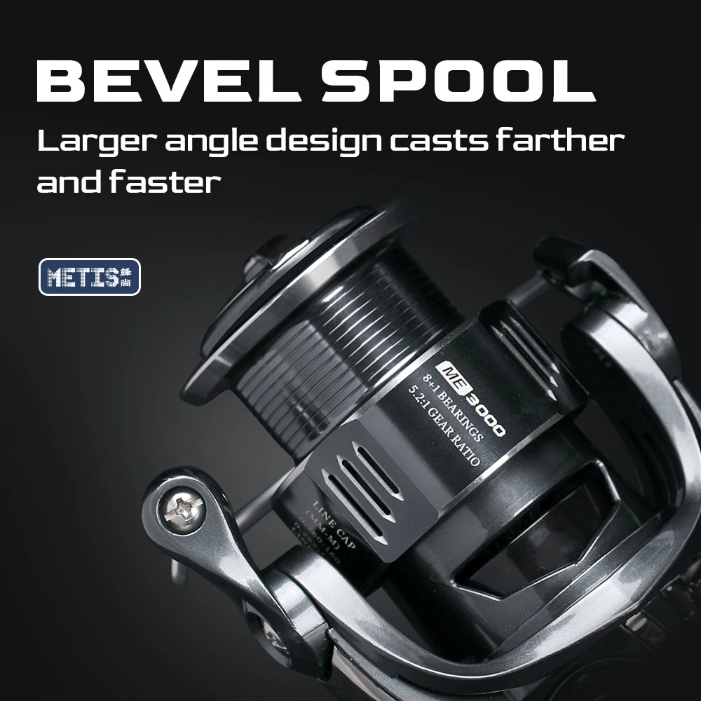 TSURINOYA METIS 1000 2000 3000 - Kastking Reel Zephyr incelemesi ve fiyatı