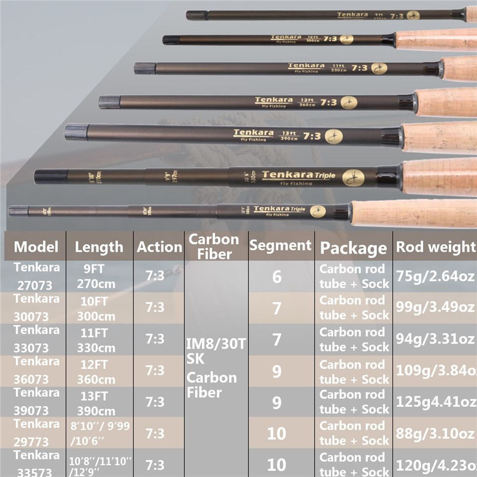 Maximumcatch 9-13FT V-Tenkara  - Fishing Rod Carbon Fiber incelemesi ve fiyatı