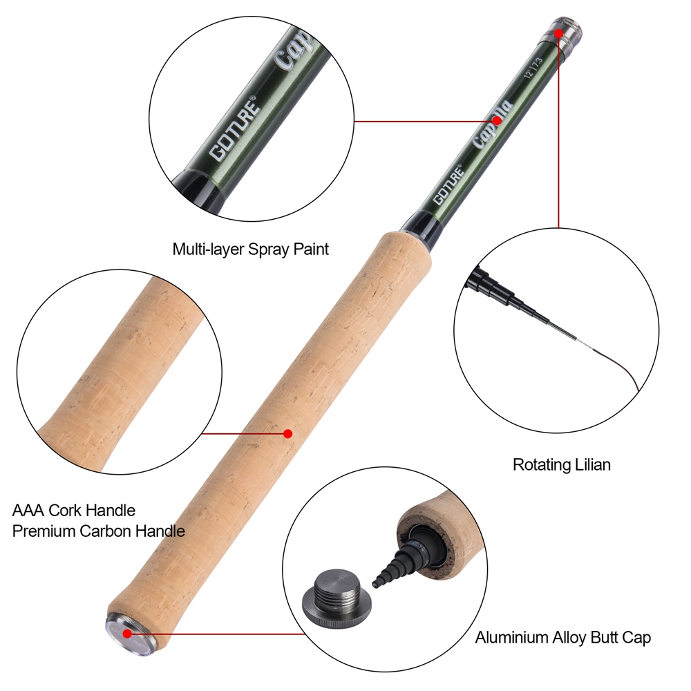 Goture Tenkara Sinek Olta Comb - Fishing Rod Combo incelemesi ve fiyatı