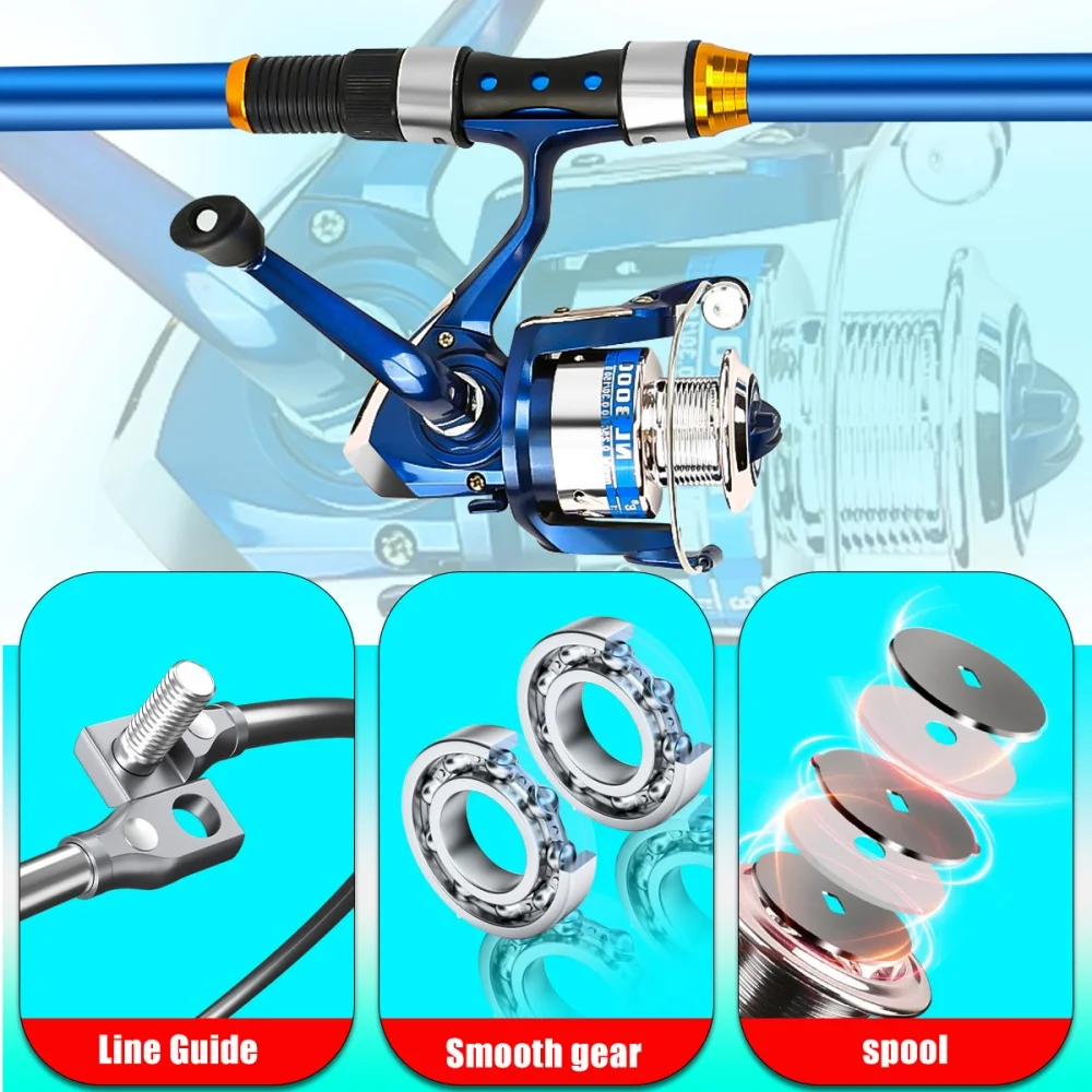 2.1-3.6M Teleskopik Cam Elyaf  - Fishing Rod Combo incelemesi ve fiyatı