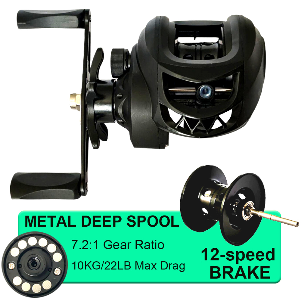 Balıkçılık Seti Yem Atma Olta  - Fishing Rod Combo incelemesi ve fiyatı
