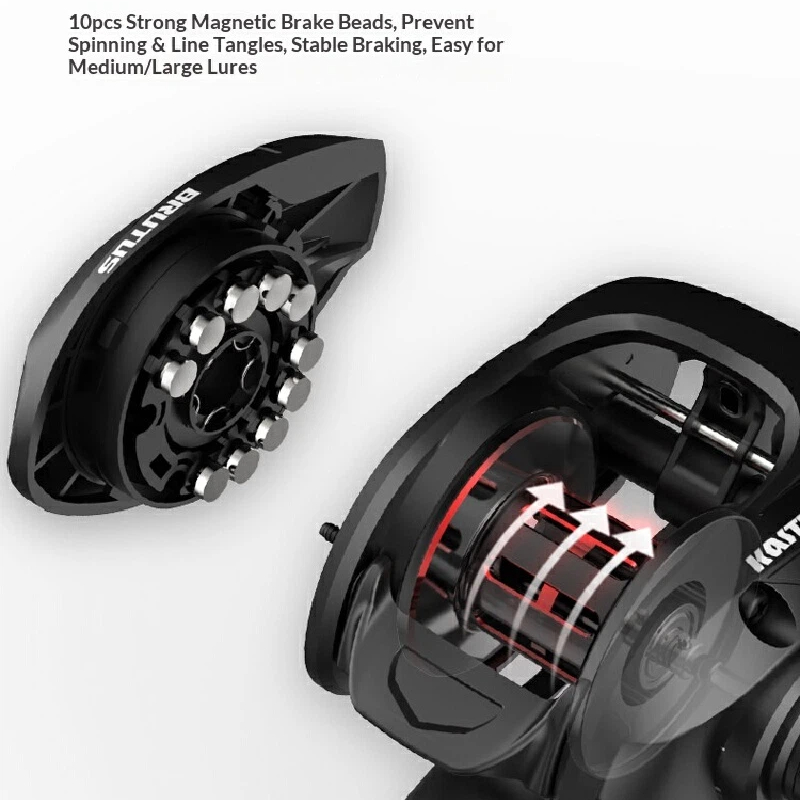 KastKing Brutus Baitcasting Ba - Kastking Reel Zephyr incelemesi ve fiyatı