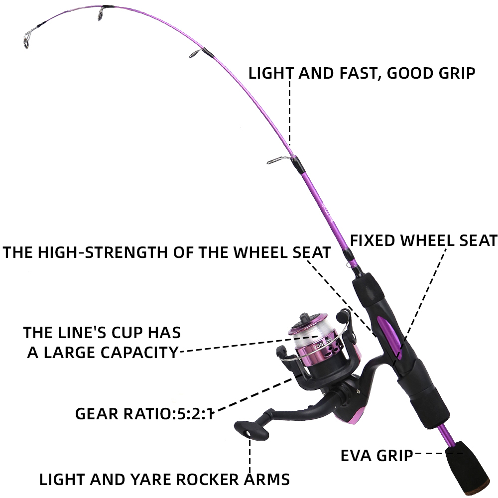 Buz Olta Makarası Combo 68 cm  - Fishing Rod Ice incelemesi ve fiyatı