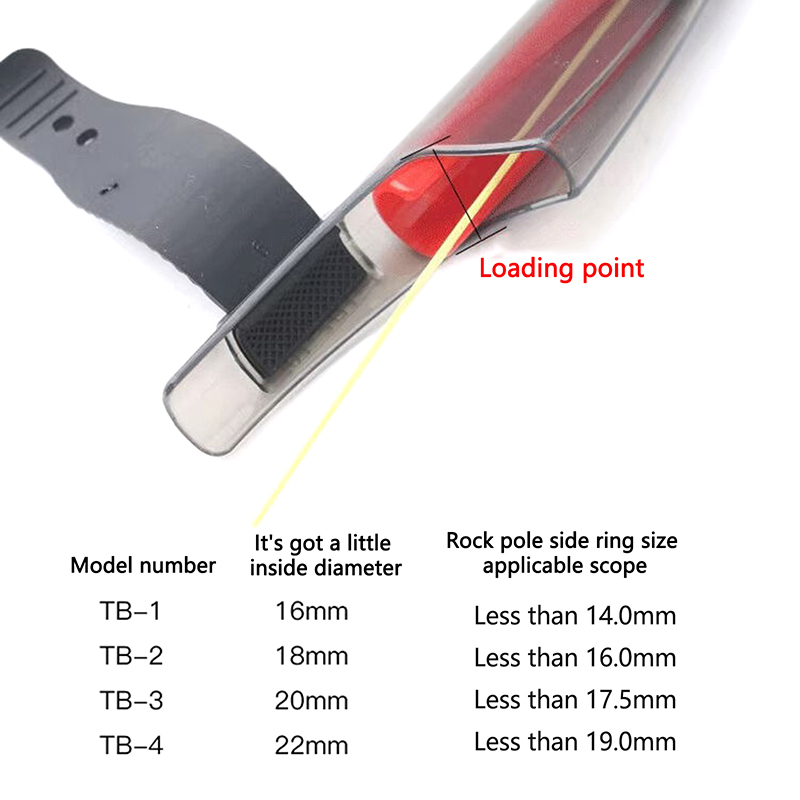 1 adet şeffaf olta ucu kapağı  - Fishing Rod Guide Replacement incelemesi ve fiyatı